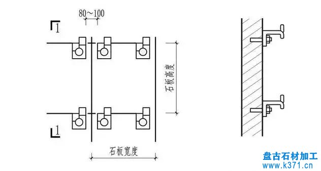石材 “ 包柱 ” 的方式及構造做法