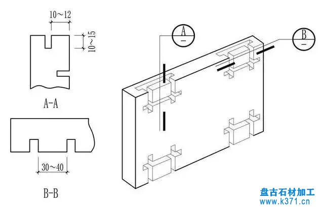石材 “ 包柱 ” 的方式及構造做法