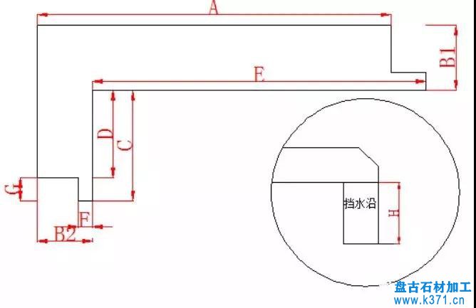 洗手臺面石、窗臺石、門檻石測量方式