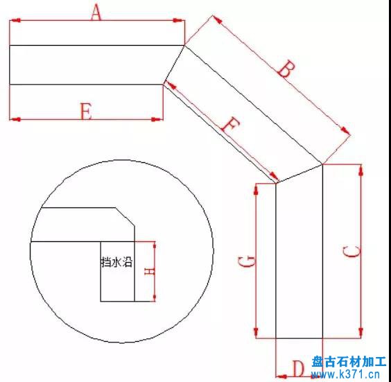 洗手臺面石、窗臺石、門檻石測量方式