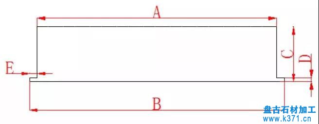 洗手臺面石、窗臺石、門檻石測量方式
