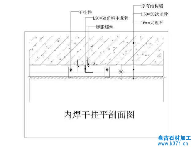 石材安裝的10個常見構造要點！