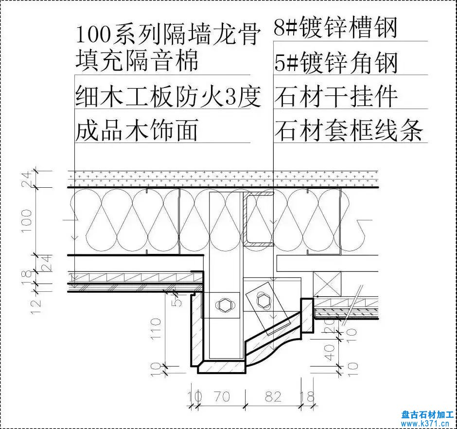 石材與墻磚、木飾面、軟包相接工藝做法!