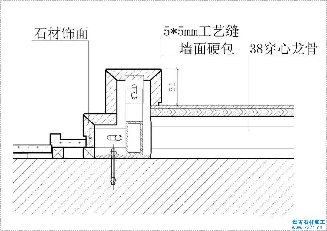 石材與墻磚、木飾面、軟包相接工藝做法!