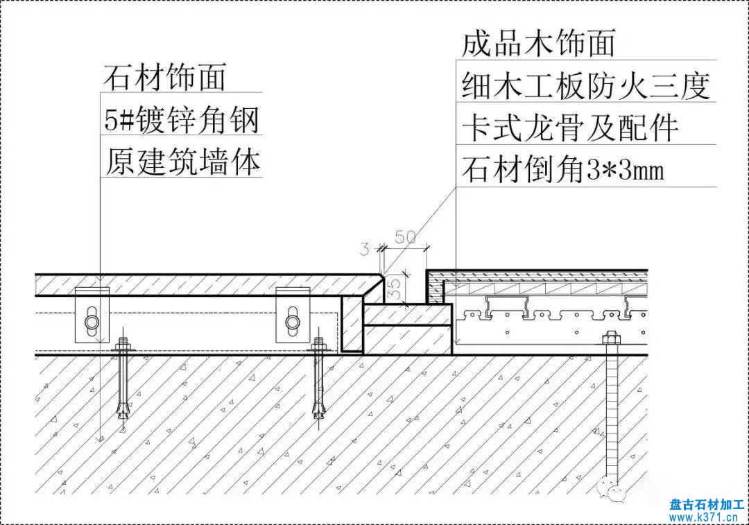 石材與墻磚、木飾面、軟包相接工藝做法!